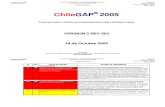 Chile Gap 2005