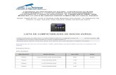 Lista de Discos Duros Compatibles en Equipo Nvr Qnap