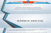 Presentacion BANDA ANCHA