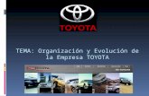 Toyota Trabajo.ppt