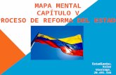 Reforma del Estado Venezolano