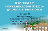 Rio Rimac Contaminacion Fisico-quimica y Biologica