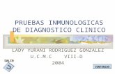 Pruebas Inmunologicas de Diagnostico Clinico