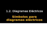 Simbología eléctrica americana.pdf
