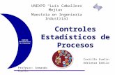 Exposicion Final Control-estadistico-De-procesos-graficos de Control (1)