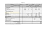 Cronogramas Excel Pavimentacion Sector Sur Alte 1