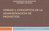 UNIDAD 1-Administracion de Proyectos