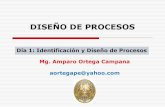 DIA 1_Identificación y Diseño de Procesos v4