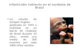 Infanticidio Indirecto en El Nordeste de Brasil