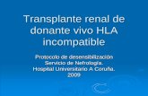 Transplante Renal de Donante Vivo HLA Incompatible