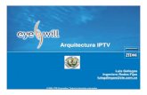 Presentacion IPTV Arquitectura
