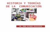 historia y teoría de la comunicación.pptx
