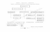 MATERIA-ENERGÍA Y ESTRUCTURA DEL ÁTOMOPDF.pdf