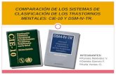 COMPARACIÓN CIE-10 Y DSM-IV TR