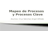 Procesos Clave y Mapeo de Procesos