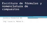 Quimica 06 - Escritura de fórmulas y nomenclatura de compuestos