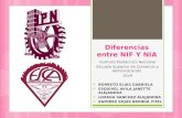 Diferencias NIF NIAS