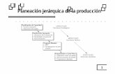 Secuenciacion 2005 PDF