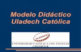 Presentacion Modelo Didactico Uladech 14-11-11
