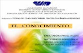 "EL  CONOCIMIENTO" TEORÍA DEL CONOCIMIENTO  EN EL PROCESO DE ENSEÑANZA-APRENDIZAJE