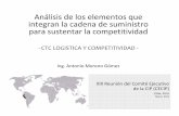 Analisis de Los Elementos Que Integran La Cadena de Suministro_ctc Logistica