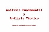 Análisis Fundamental y Análisis Técnico-UP Mayo 2013