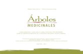 Arboles Medicinales de La Amazonia