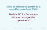 OACI SMS M02 – Conceptos (R13) 09 S)