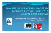 Analisis Antivirus Corporativos 2012 II