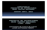 20110907-Gran Teatro Nacional AB.pdf