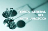 Teoria General Del Acto Juridico- Presentacion Power Point