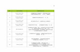 Registro Consultores Ambientales Agosto 2011