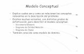 05a ModeloConceptual BN