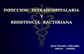 Infeccion intrahospitalaria