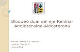 Bloqueo dual del eje renina angiotensina-aldosterona