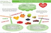 Infografia Frutas depurativas y antioxidantes