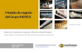 Modelo de negocio - Grupo Inditex (Zara)