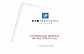 Presentación de Red Eléctrica de España