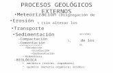Procesos geológicos externos