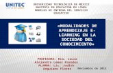 Modelos de aprendizaje e-learning