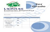 Evaluación Diagnóstica 3er Grado PRIMARIA