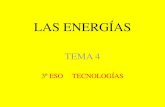 3ESO - Energías - Tema 4