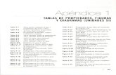 tablas de termodinamica-cengel.pdf