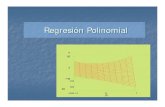 Clase5 - Regresión polinomial