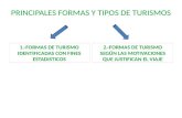 Principales Formas y Tipos de Turismos (1)