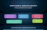 Farmacología para Sistema Endocrino