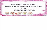 Familia de Instrumentos de La Orquesta