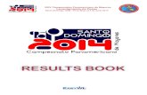 Results Book