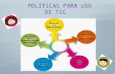 politicas para uso de tic.pptx