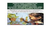 Planificaciones de Clase Cultura Estetica Ecuador